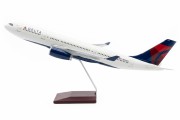 DELTA