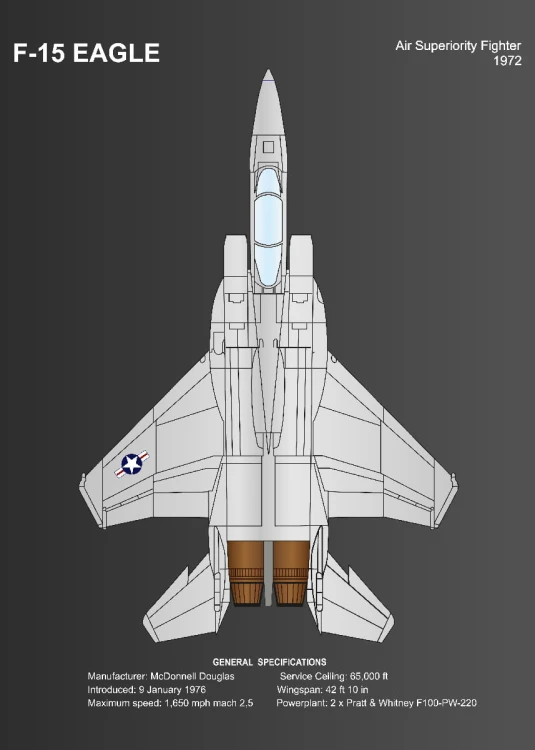 F-15 EAGLE