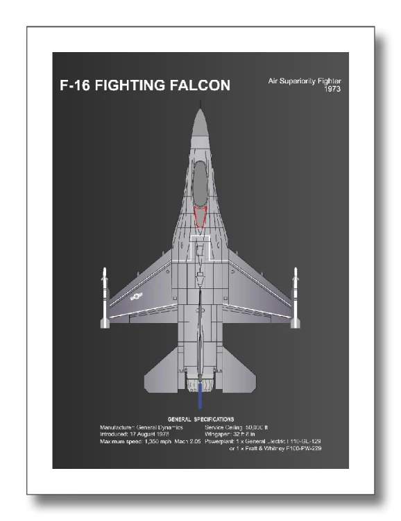 F-16 FIGHTING FALCON
