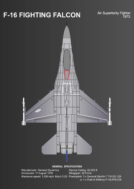 F-16 FIGHTING FALCON