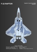 F-22 RAPTOR
