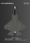 F-35 LIGHTING II