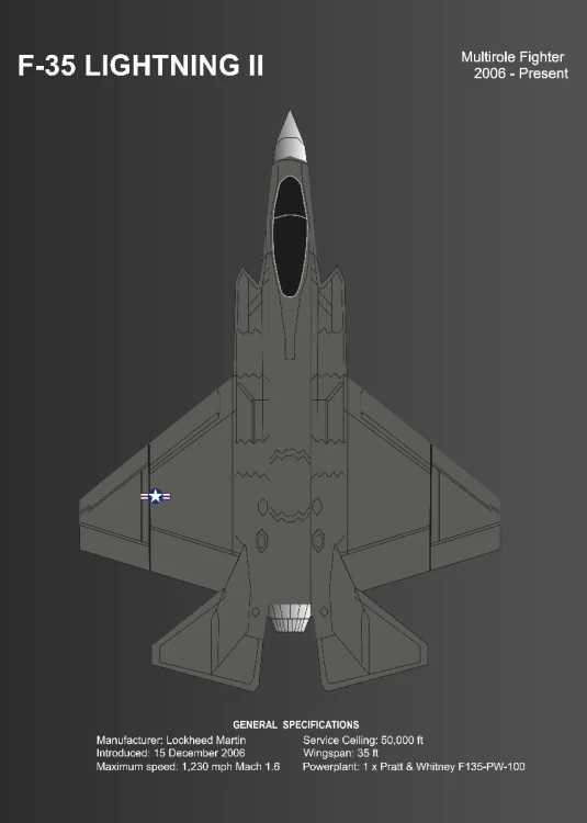 F-35 LIGHTING II