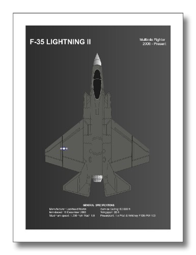F-35 LIGHTING II