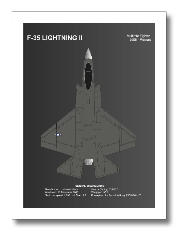 F-35 LIGHTING II
