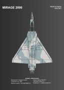 Mirage 2000