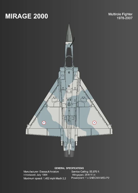 Mirage 2000