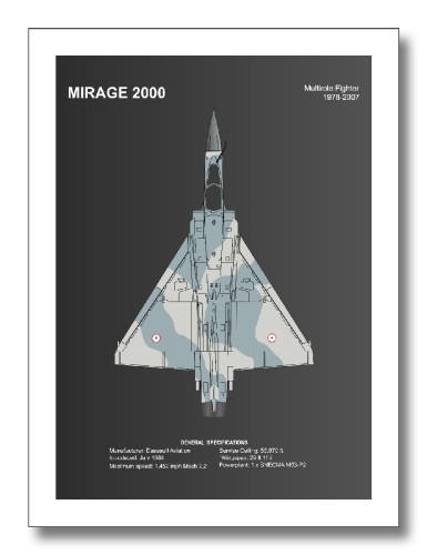 Mirage 2000