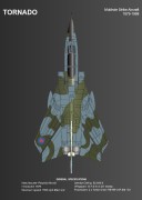 Panavia Tornado