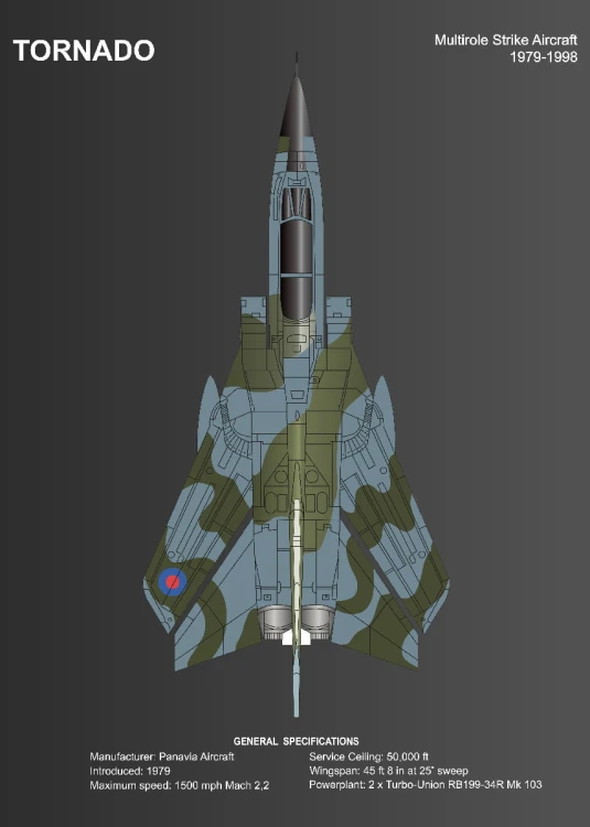 Panavia Tornado