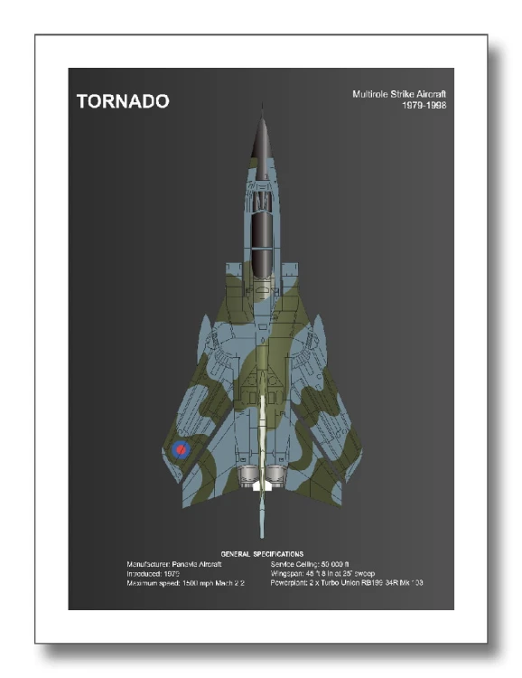 Panavia Tornado